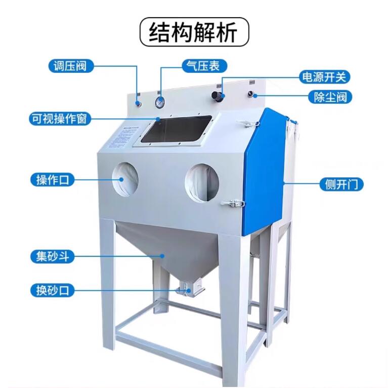 DebrecenSandblasting machine